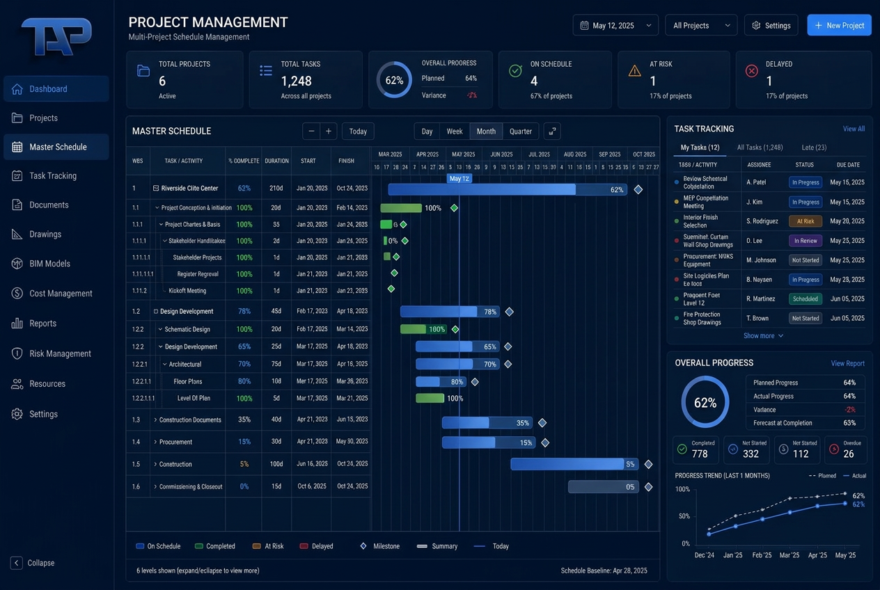 TAP Project management screen preview